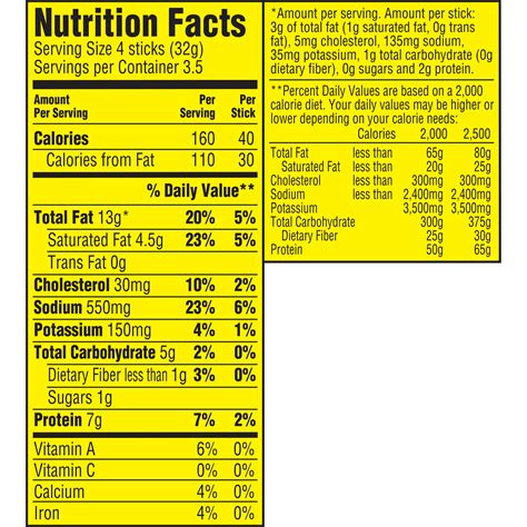 Sugars 0g. . Hardees nutrition facts